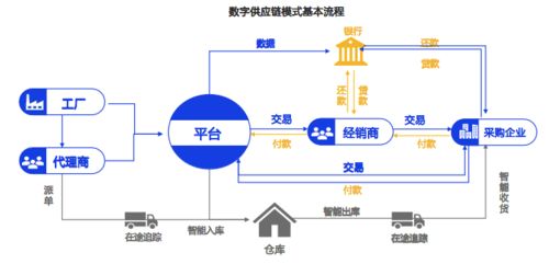 月收入不足五千，為何二手車(chē)、鋼貿(mào)等行業(yè)難以撼動(dòng)房地產(chǎn)經(jīng)紀(jì)的地位