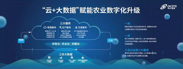 神州信息郭為 用大數(shù)據(jù)賦能農(nóng)業(yè)升級(jí)