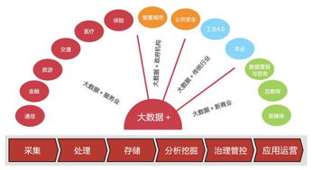國內(nèi)大數(shù)據(jù)龍頭落戶錫山，數(shù)據(jù)服務(wù)賦能實體經(jīng)濟新篇章