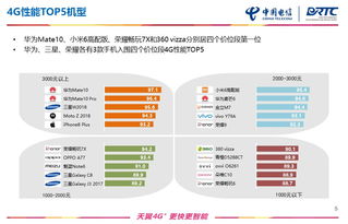 融合與賦能 電信產業、IDC、數據平臺與工業互聯網數據服務的協同演進